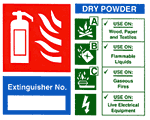 Powder Extinguisher sign  safety sign