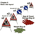 750mm Chapter 8 Roadwork Sign Pack  safety sign