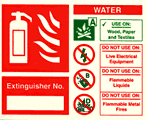 Water Extinguisher sign  safety sign