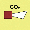 horn co2