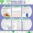 Wallace Cameron Health and Safety At Work Poster Laminated Wall mountable