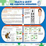 Wallace Cameron Computer Operators Poster Laminated Wall mountable