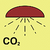 space protected by co2
