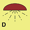 space protected by drenching system