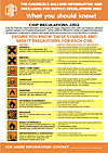 CHIP Regulations Poster