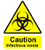 Caution Infectious Waste