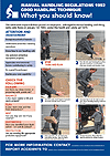 Manually Handling Regs Poster