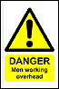 Men working overhead sign