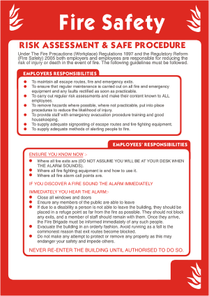 Fire Risk Assesment Poster