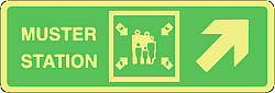muster station ahead right 