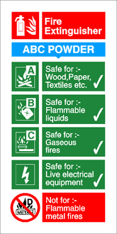 ABC Powder fire extinguisher sign Detailed useage instructions for use of ABC Powder based fire extinguisher
