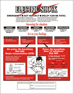Electric Shock Treatment Small Guidance and illustrations on dealing with electric shock.