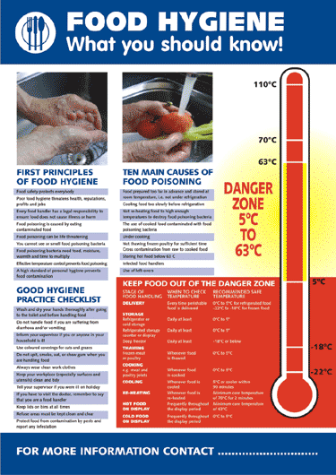 Food Hygiene Procedures 