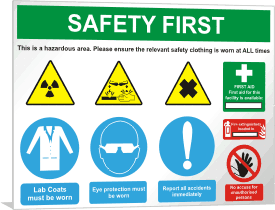 Lab multisign radiation Radiation, chemicals, irritant pictograms plus mandatory clothing requirements and first aid / fire equipment location