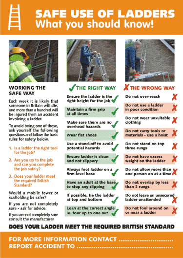 Using Ladders Safely 