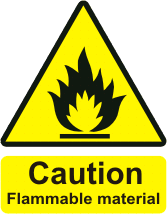 Caution Flammable Material Flames pictogram with the text Flammable material
