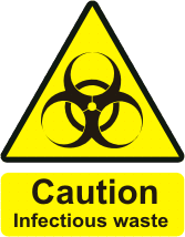 Caution Infectious Waste Biohazard pictogram with the text Infectious waste