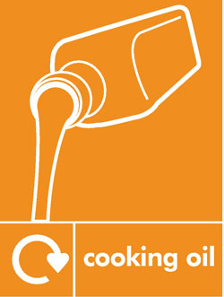 Cooking oil recycle 
