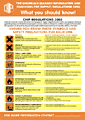 CHIP Regulations Poster  safety sign