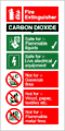 Carbon dioxide fire extinguisher sign  safety sign