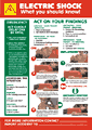 Electric Shock Procedures  safety sign