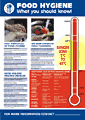 Food Hygiene Procedures  safety sign