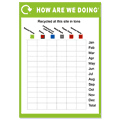 Recycle Measurement Chart  safety sign