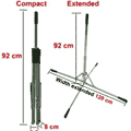 Extended F1 Sign Stand  safety sign