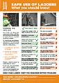 Using Ladders Safely  safety sign