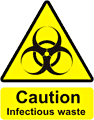 Caution Infectious Waste  safety sign