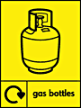 Gas bottles recycle  safety sign