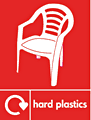 Hard plastics recycle  safety sign
