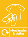 Mixed textiles and clothes recycle  safety sign